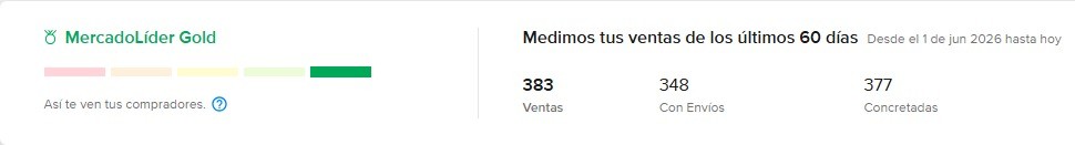 Reclamos y posventa